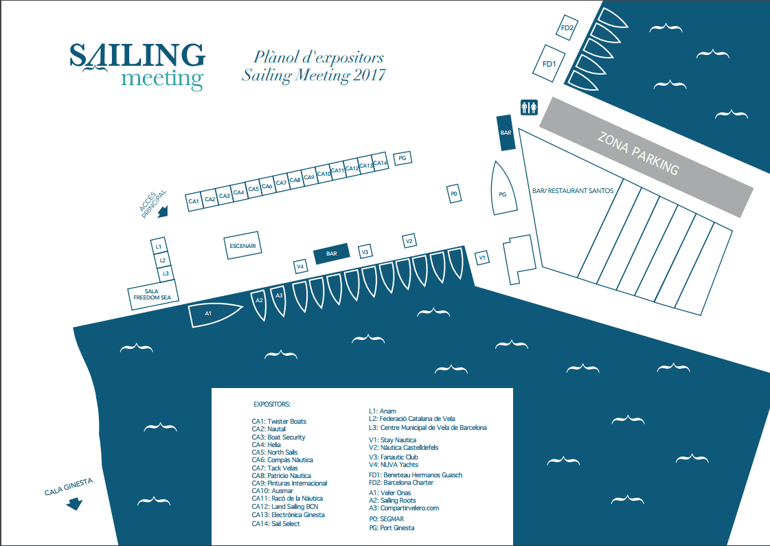Mapa del Sailing Meeting